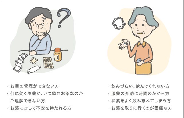 特に以下のような方に